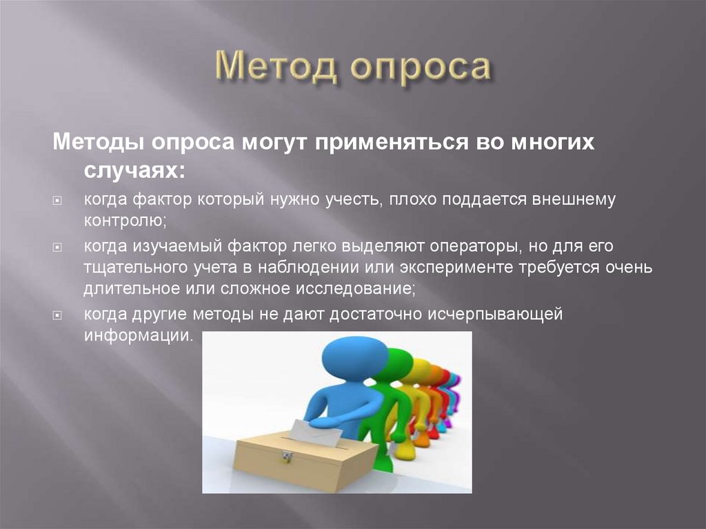 Метод опроса