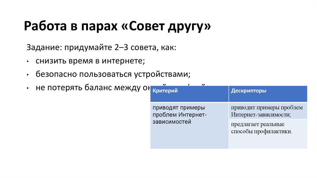 Работа в парах «Совет другу»
