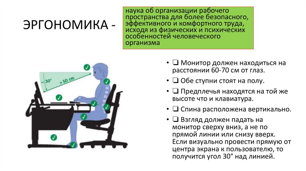 ЭРГОНОМИКА - 