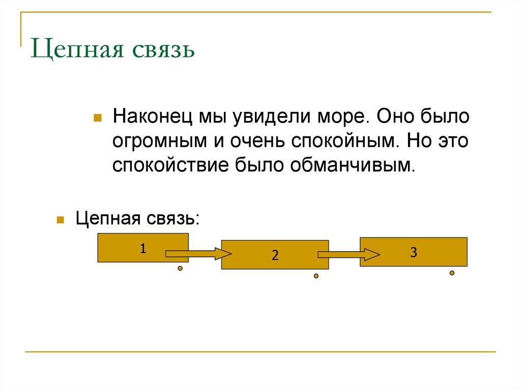 Цепная связь