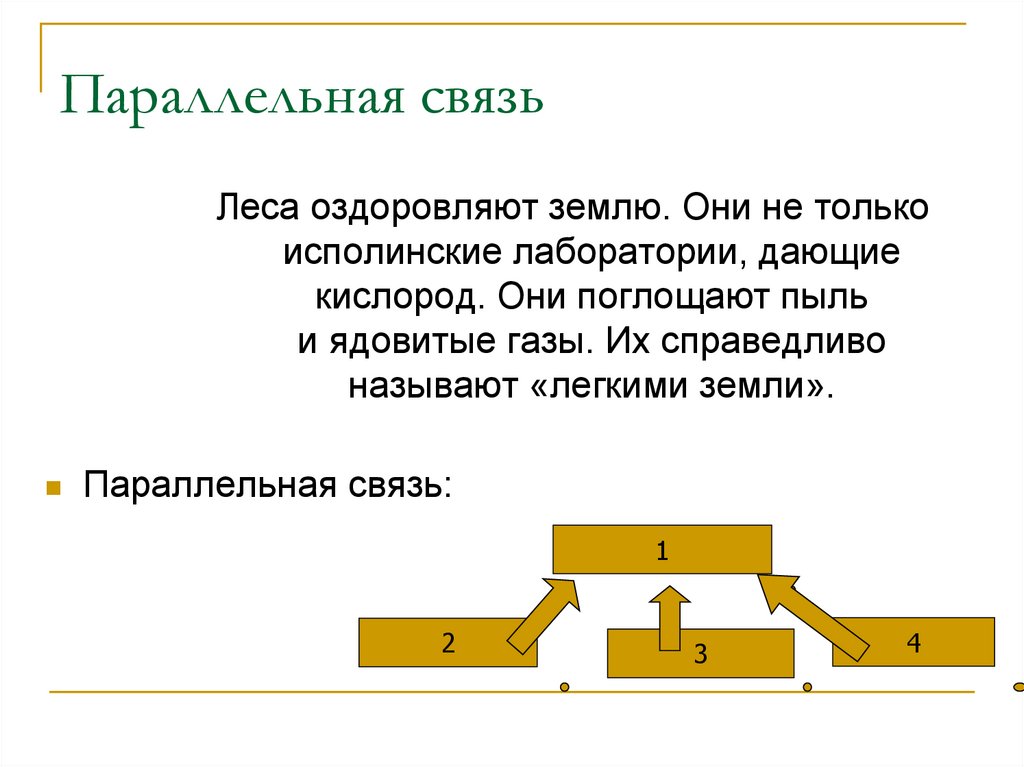 Параллельная связь