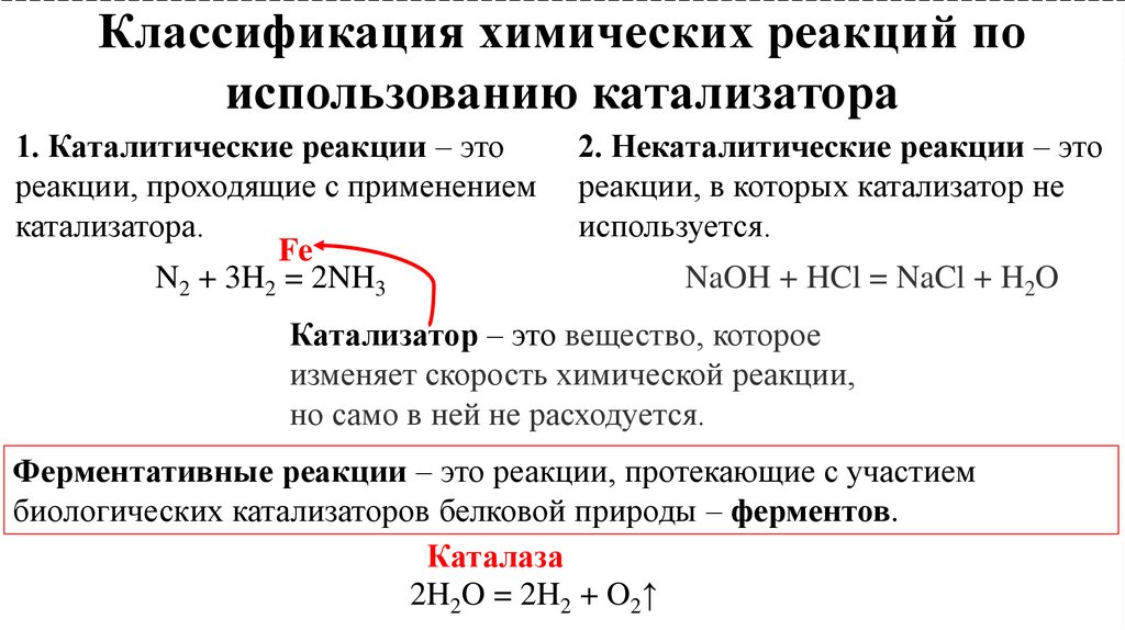 Классификация химических реакций по использованию катализатора