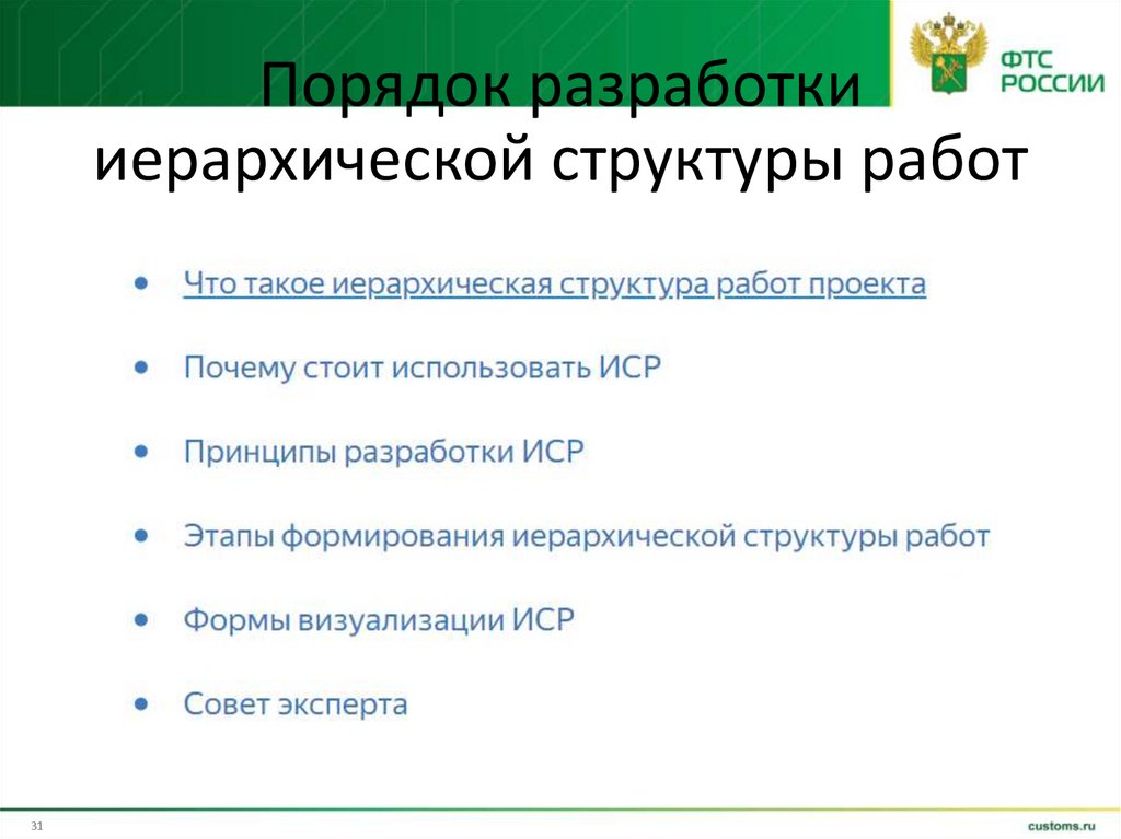 Порядок разработки иерархической структуры работ