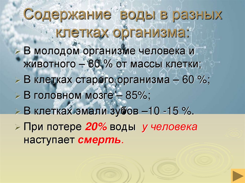 Содержание воды в разных клетках организма: