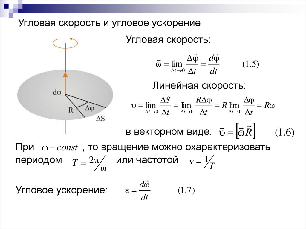 Угловая скорость и угловое ускорение