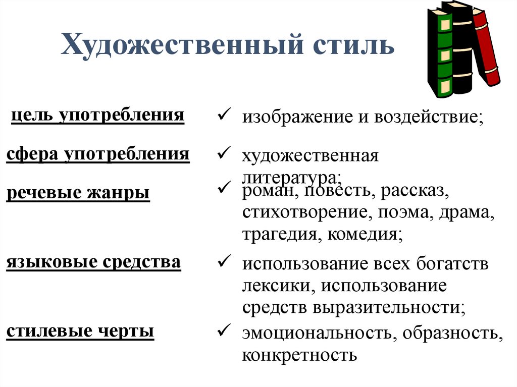 Художественный стиль