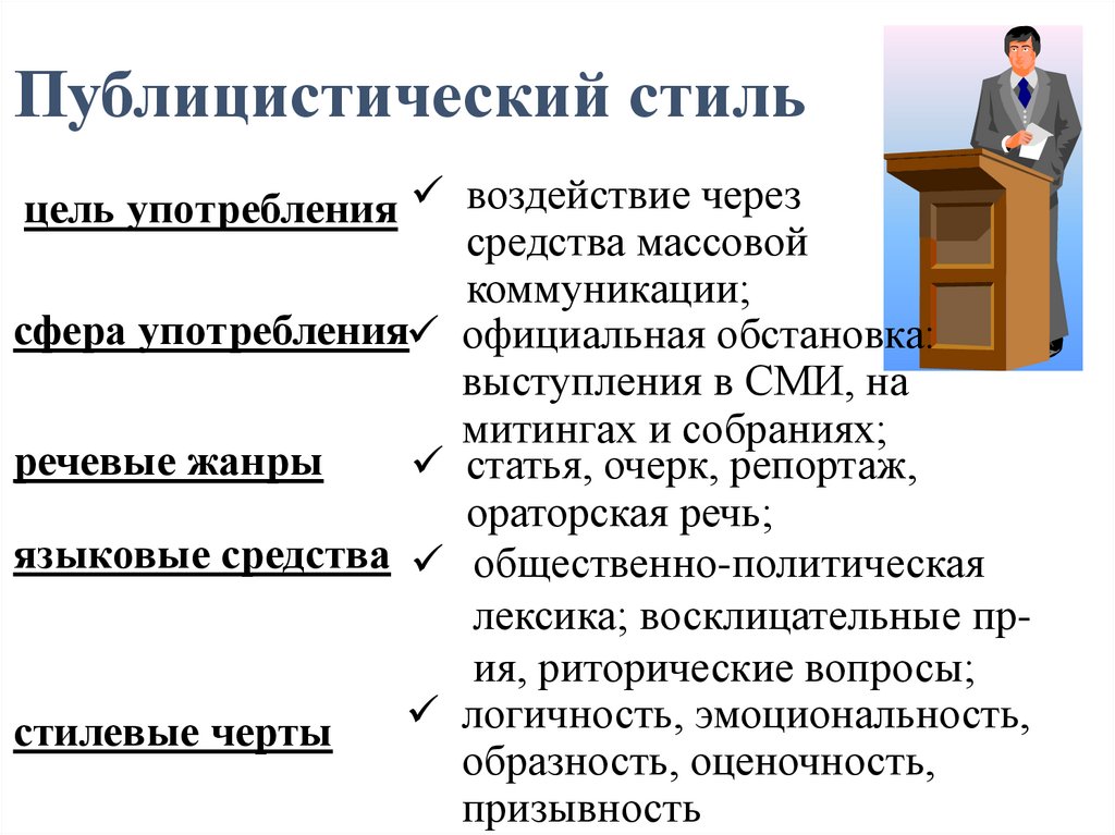 Публицистический стиль