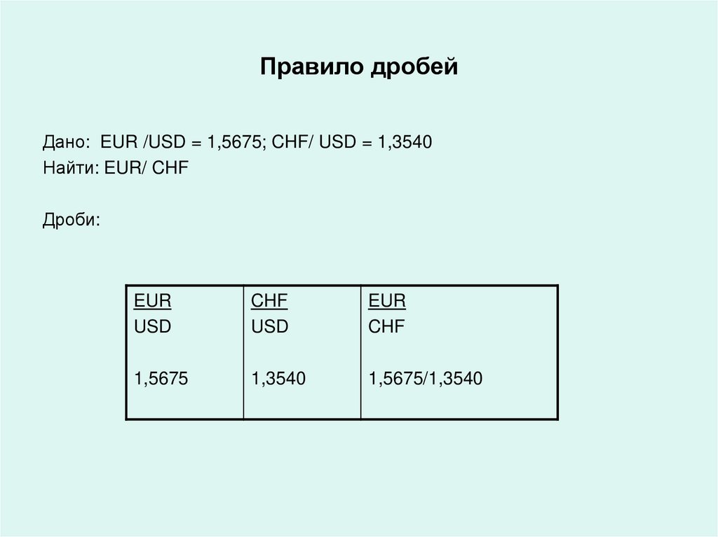 Правило дробей