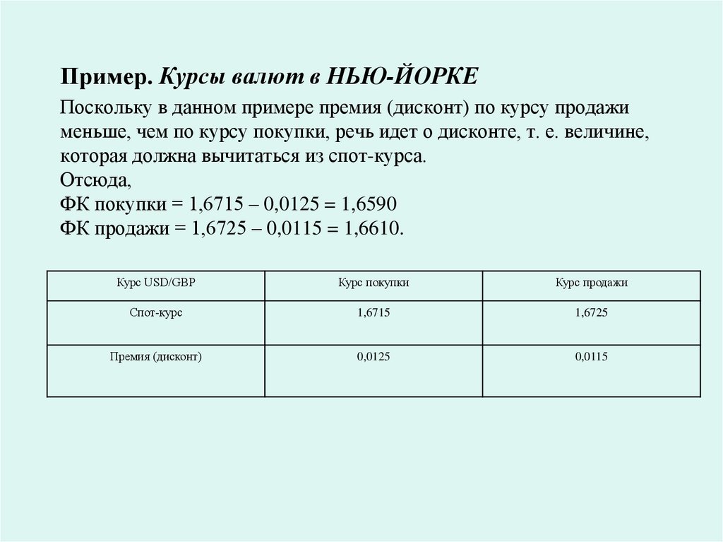 Пример. Курсы валют в НЬЮ-ЙОРКЕ Поскольку в данном примере премия (дисконт) по курсу продажи меньше, чем по курсу покупки, речь