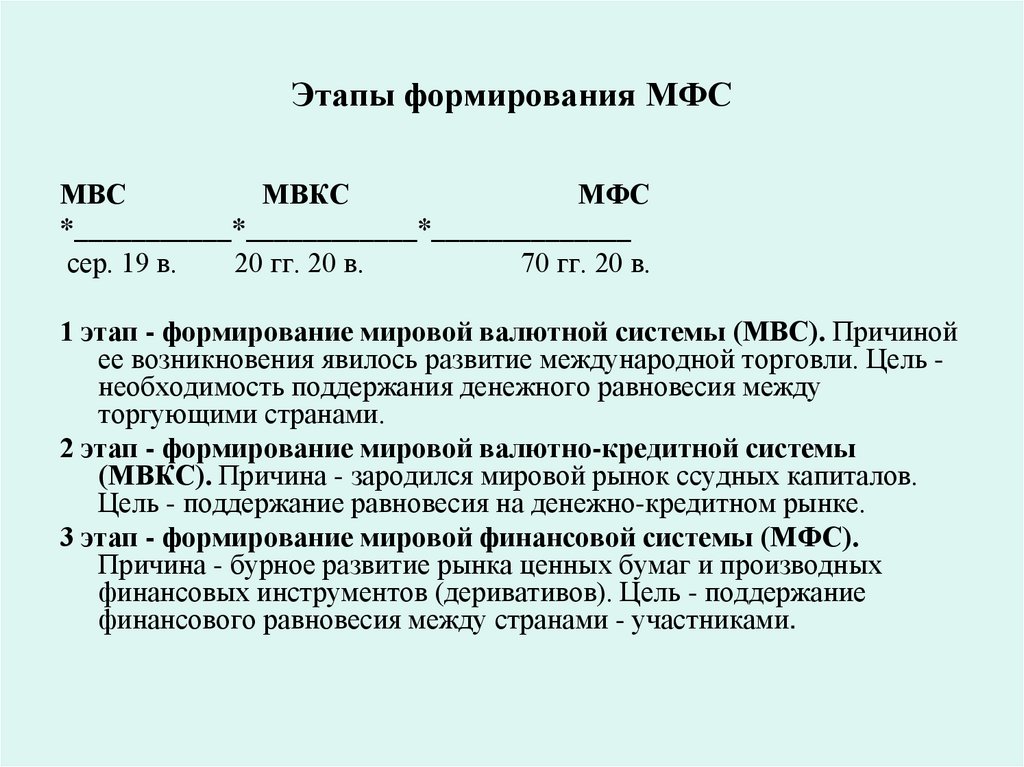 Этапы формирования МФС