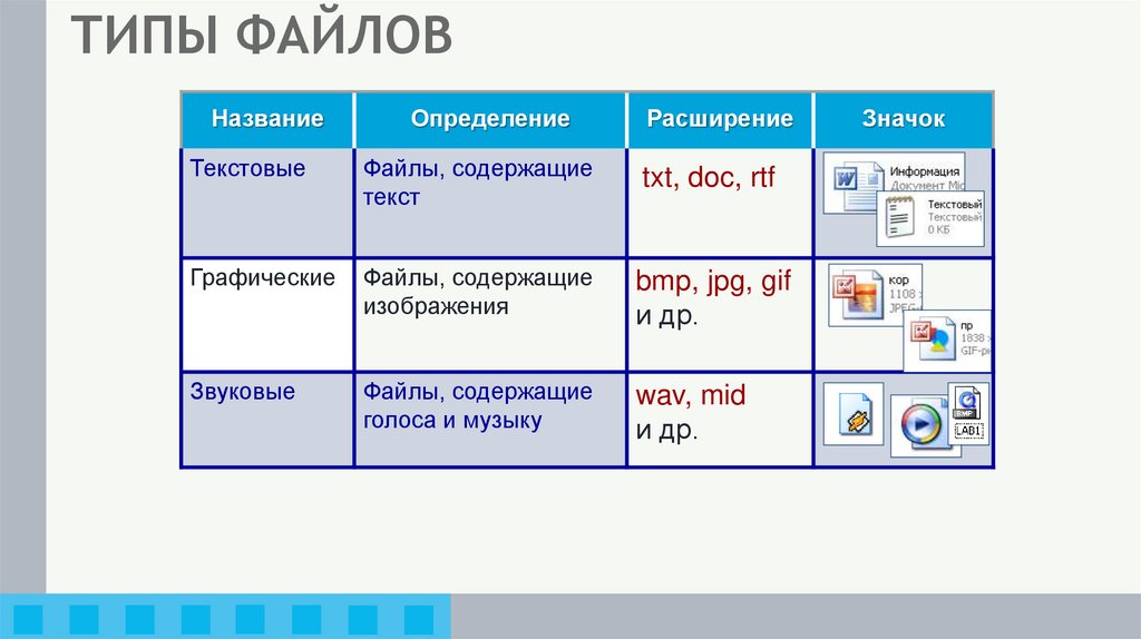ТИПЫ ФАЙЛОВ