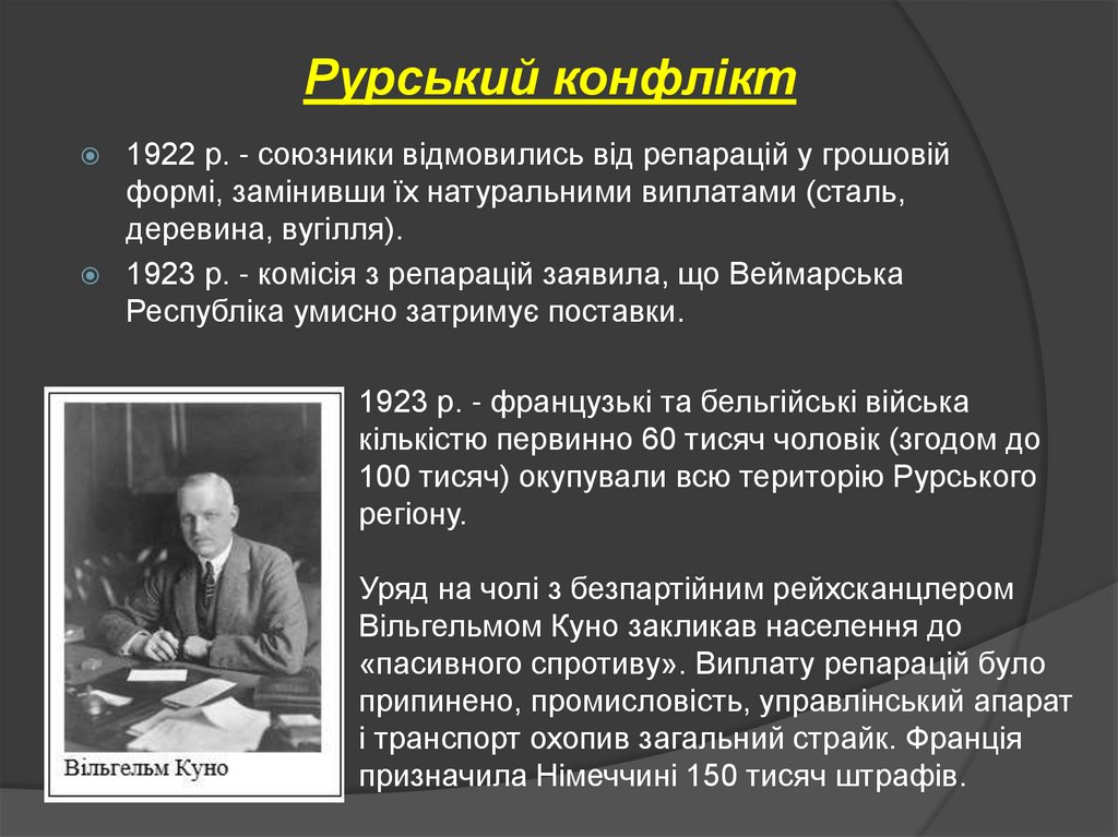 Рурський конфлікт