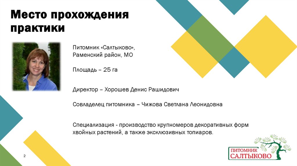 Место прохождения практики