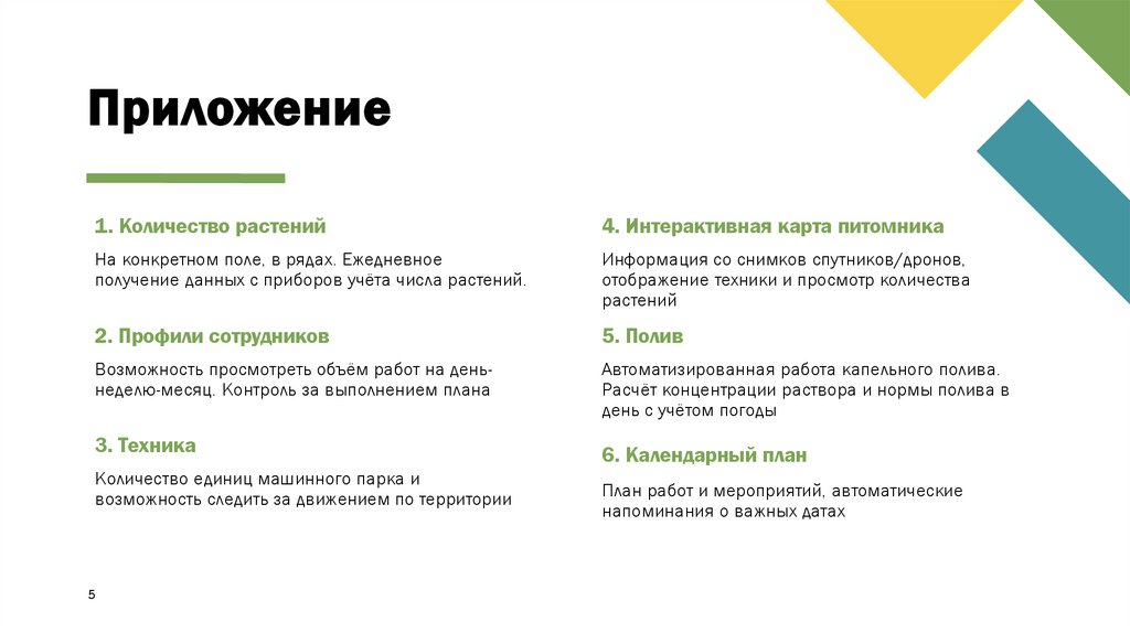 Приложение