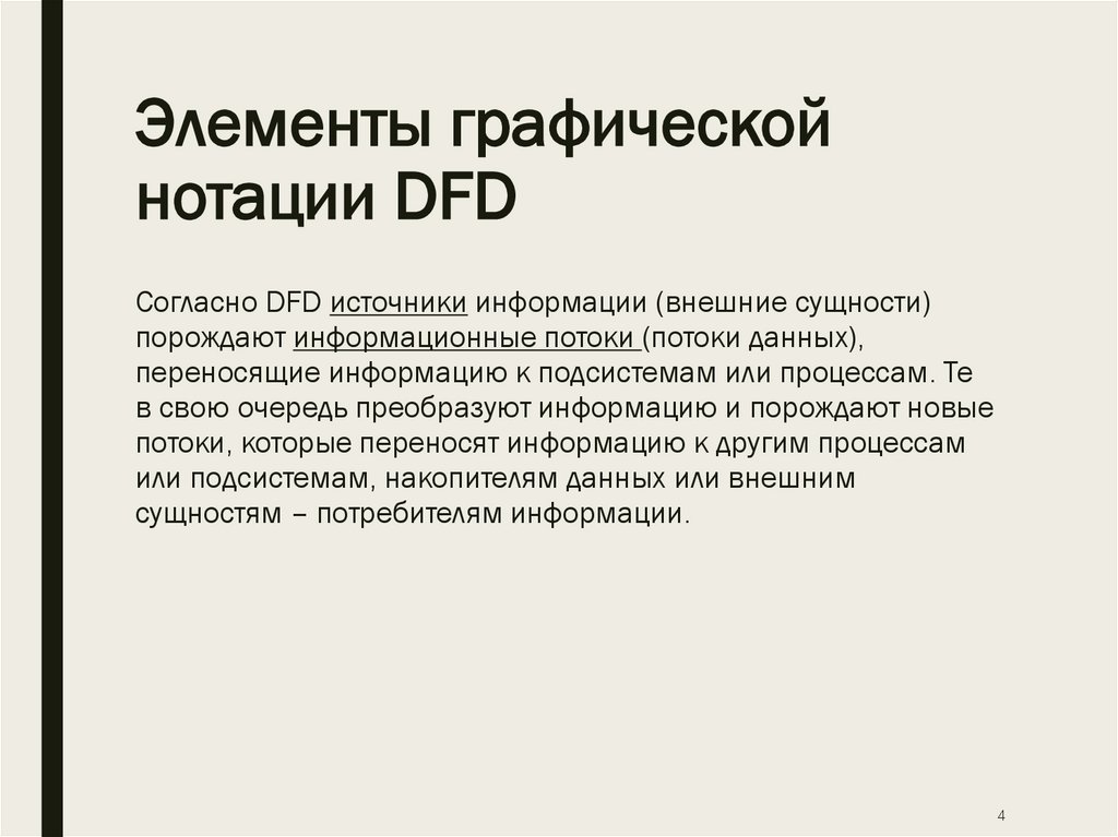 Элементы графической нотации DFD