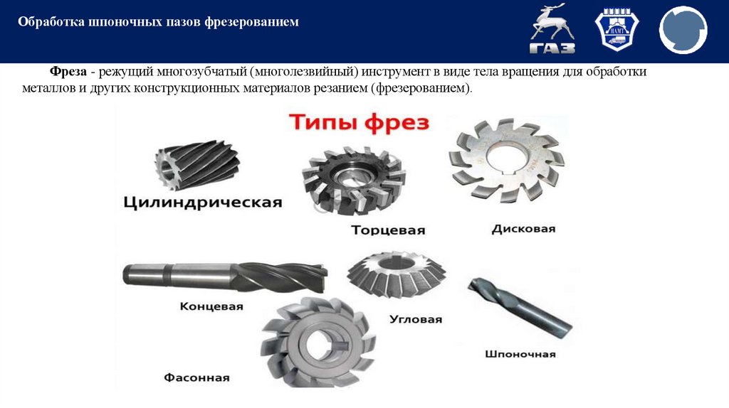 Обработка шпоночных пазов фрезерованием