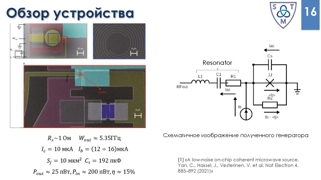 Обзор устройства