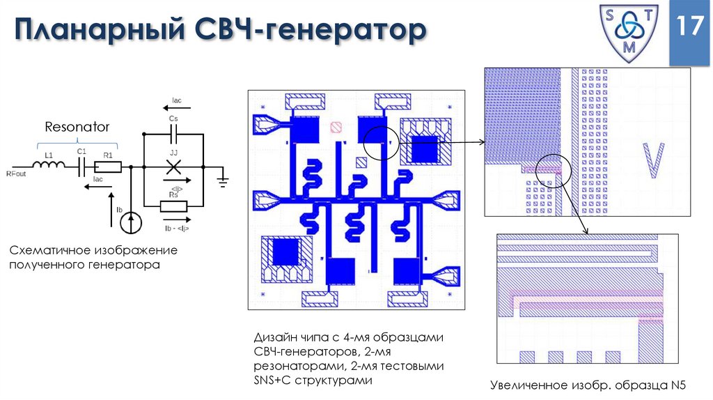 Планарный СВЧ-генератор