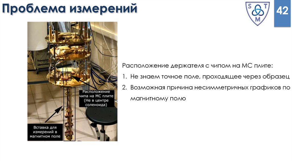 Проблема измерений