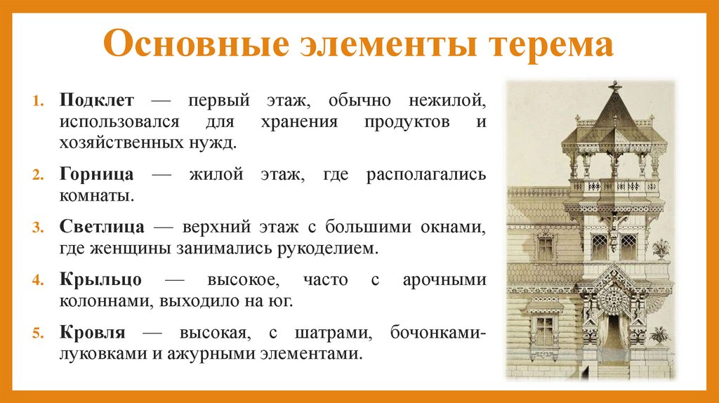 Основные элементы терема