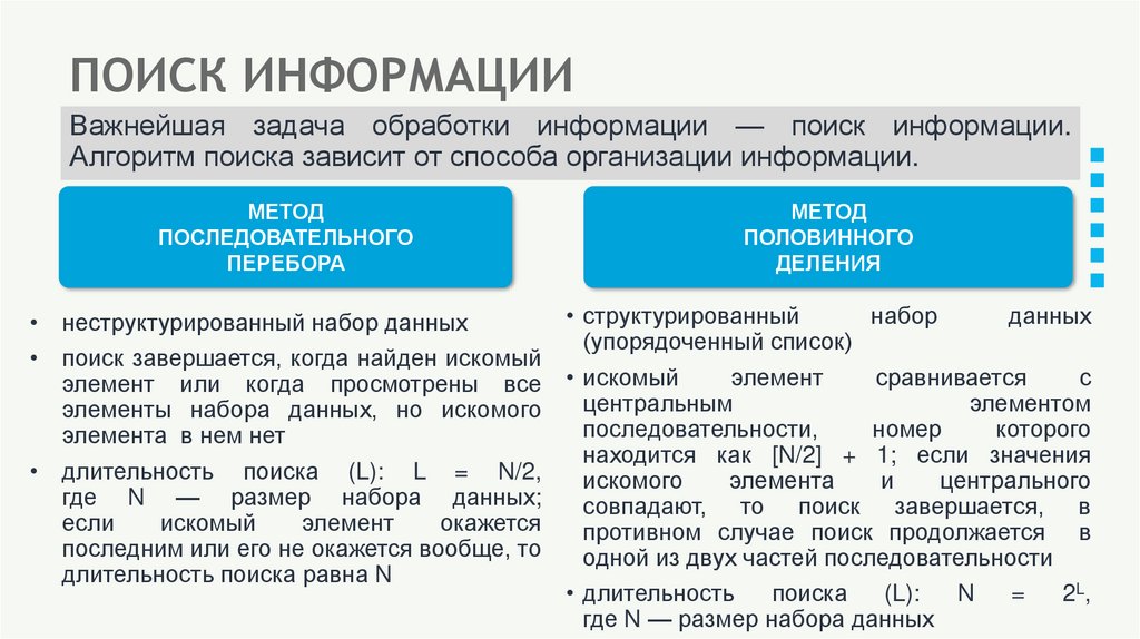 ПОИСК ИНФОРМАЦИИ