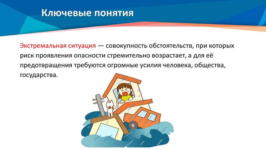 Ключевые понятия