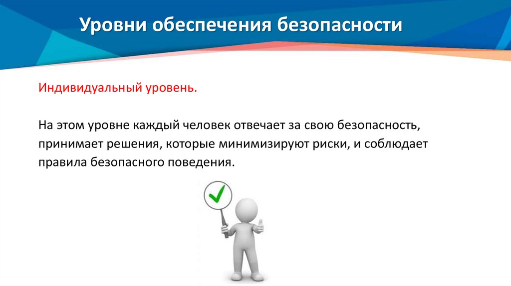 Уровни обеспечения безопасности