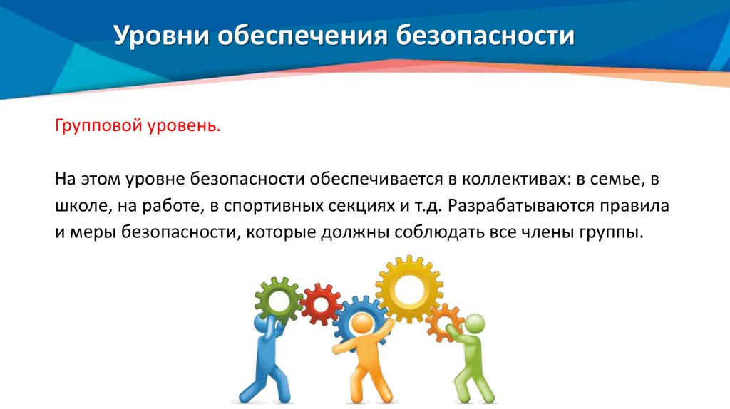 Уровни обеспечения безопасности