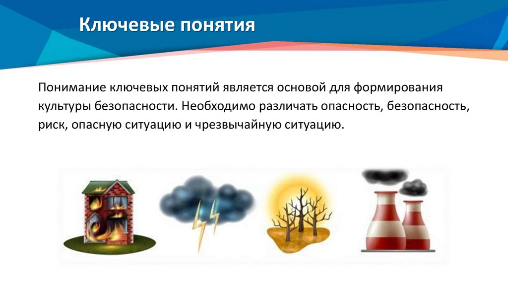 Ключевые понятия