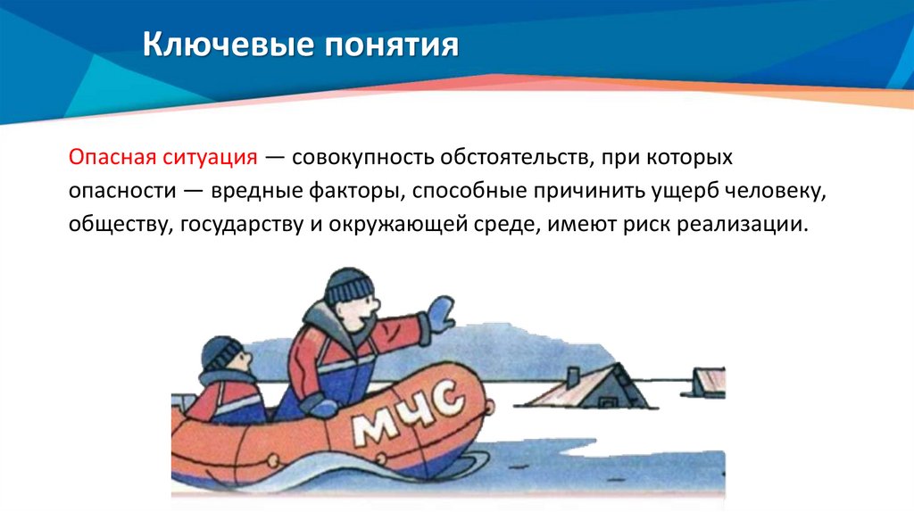 Ключевые понятия