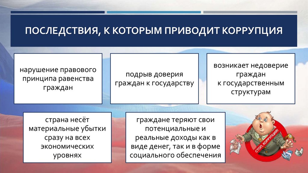 Последствия, к которым приводит коррупция