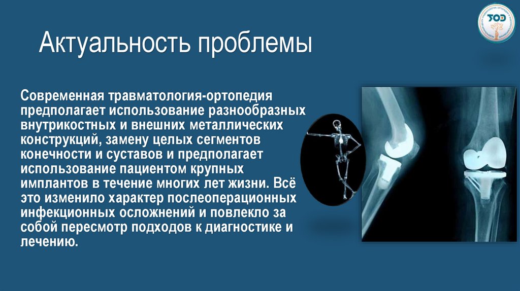 Актуальность проблемы