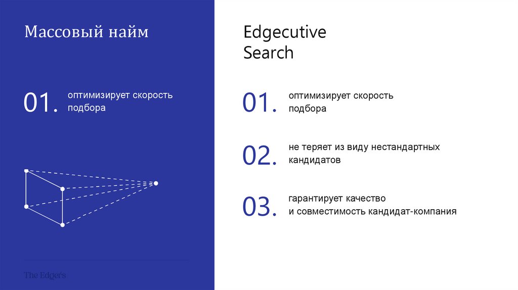 Массовый найм