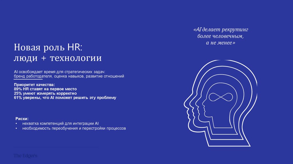 Новая роль HR: люди + технологии