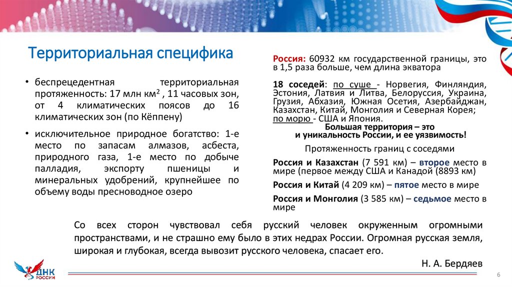Территориальная специфика