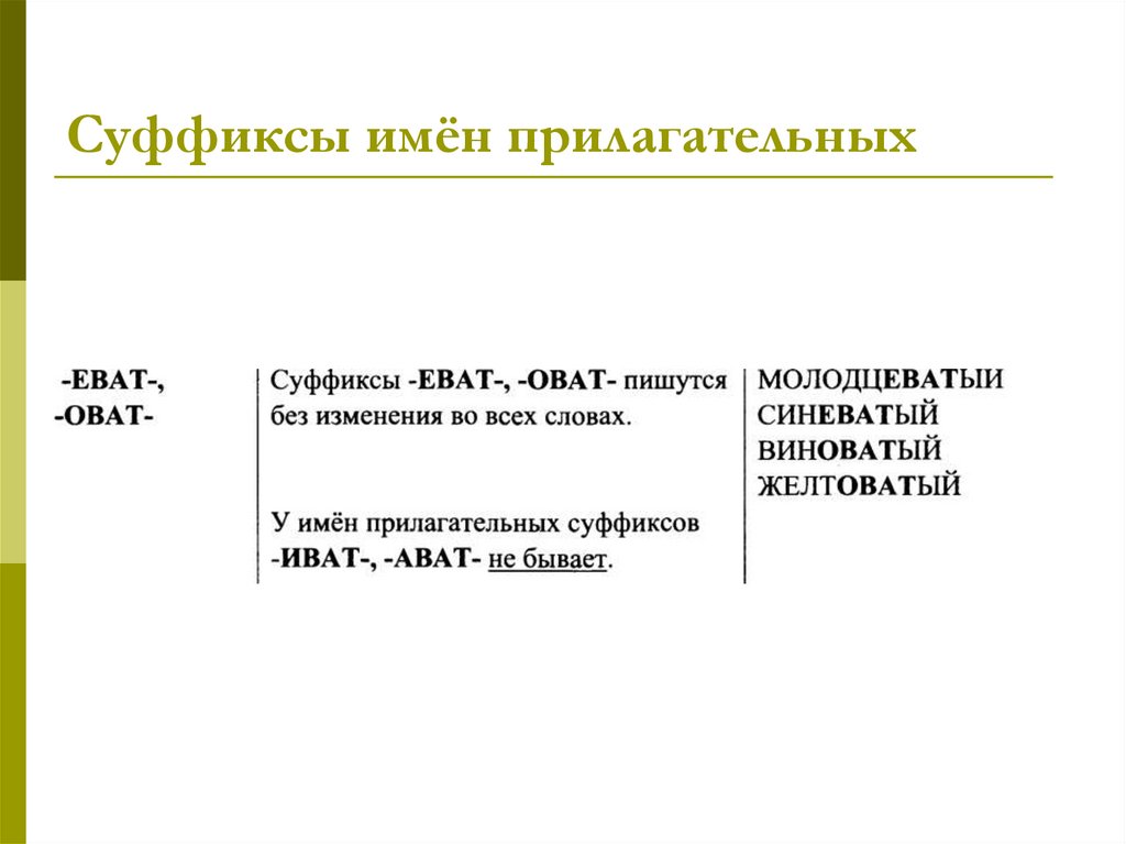 Суффиксы имён прилагательных