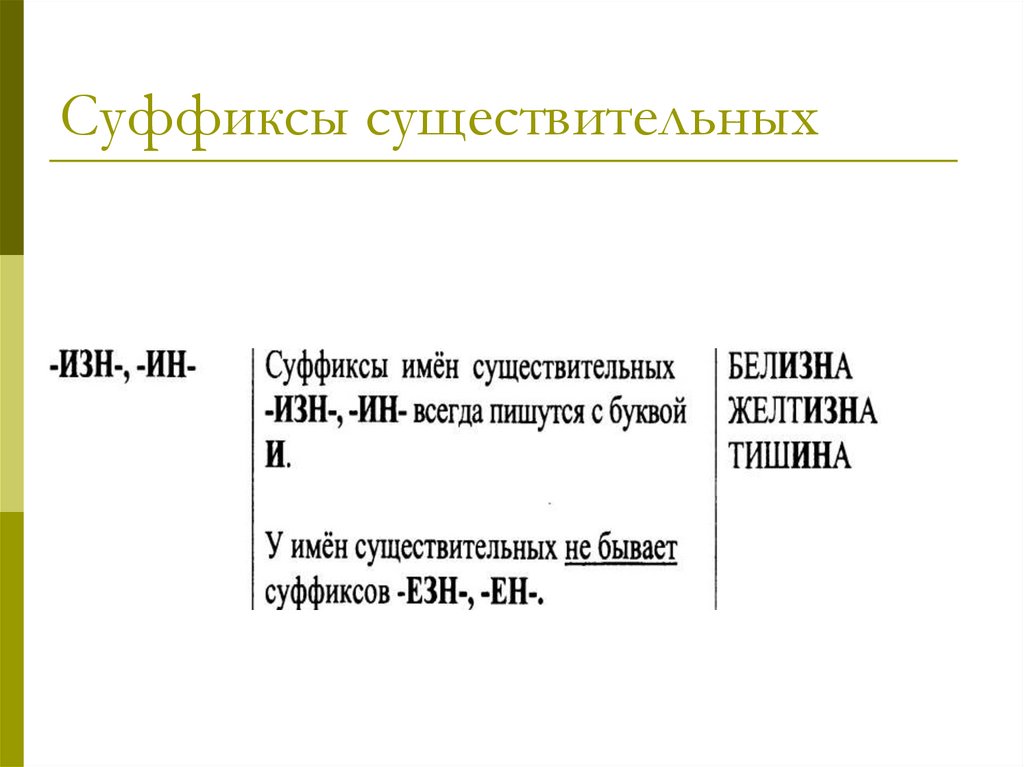 Суффиксы существительных
