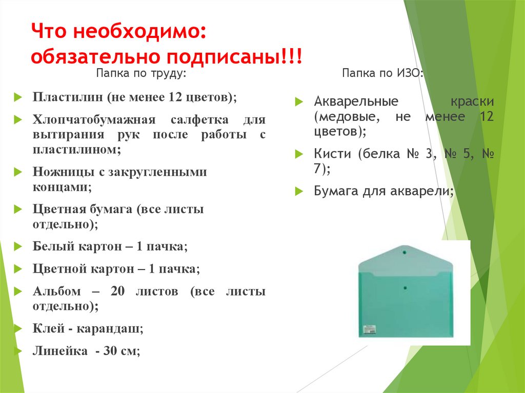 Что необходимо: обязательно подписаны!!!