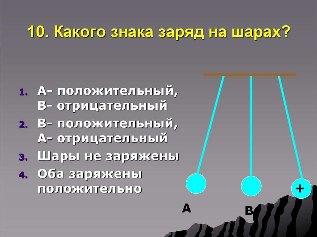 10. Какого знака заряд на шарах?