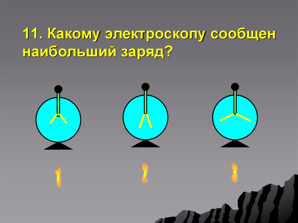 11. Какому электроскопу сообщен наибольший заряд?