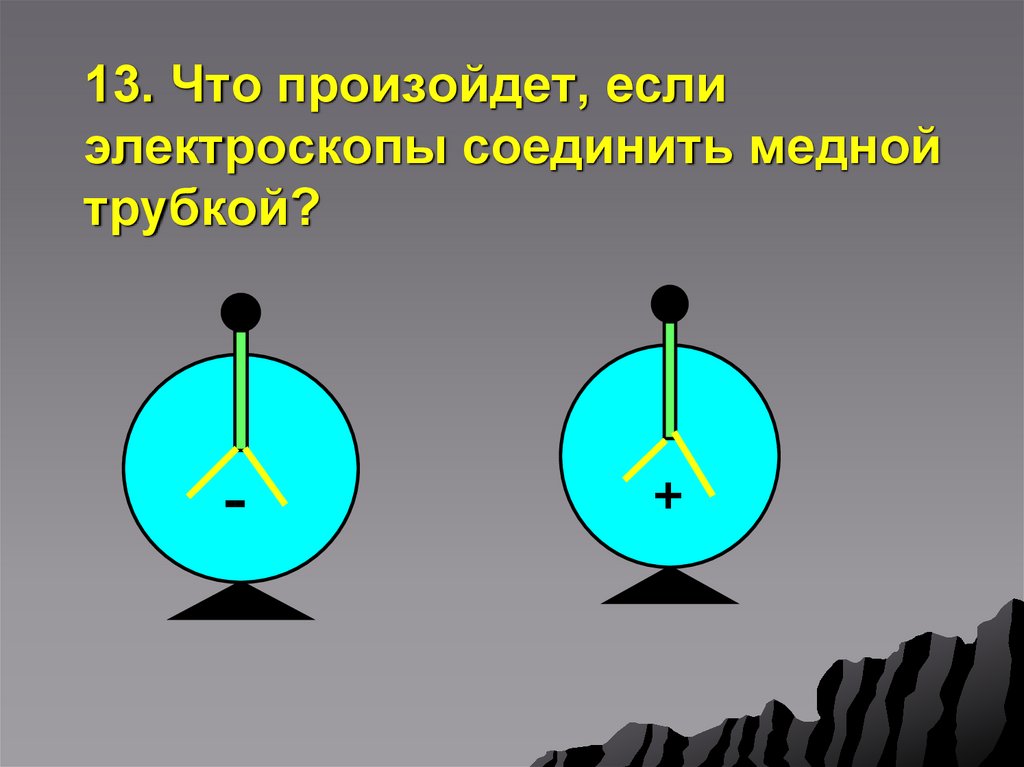 13. Что произойдет, если электроскопы соединить медной трубкой?