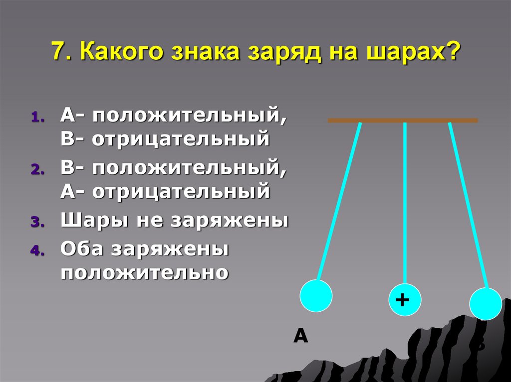 7. Какого знака заряд на шарах?