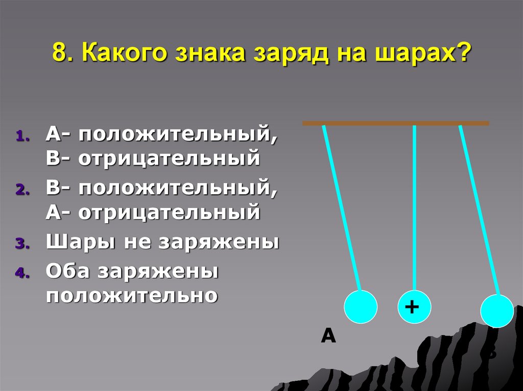 8. Какого знака заряд на шарах?