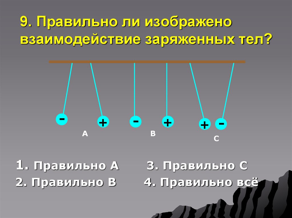 9. Правильно ли изображено взаимодействие заряженных тел?