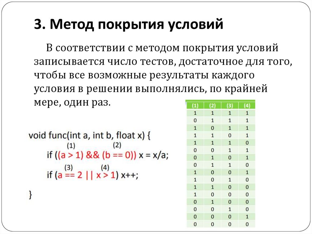 3. Метод покрытия условий
