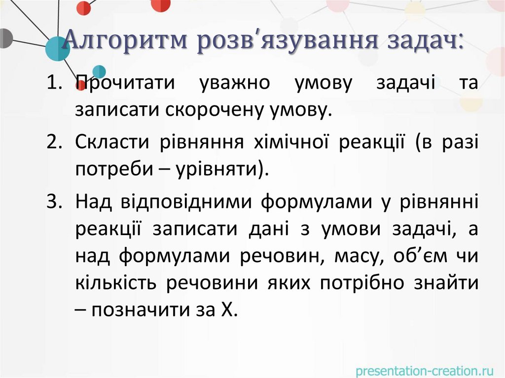 Алгоритм розв’язування задач: