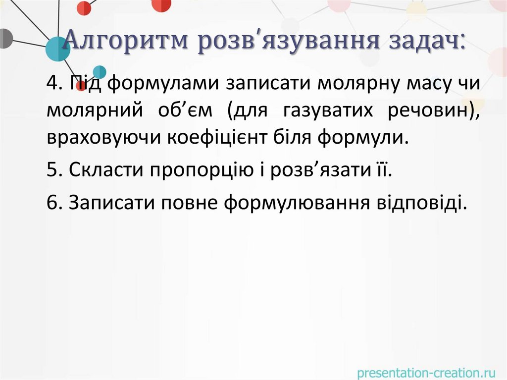 Алгоритм розв’язування задач: