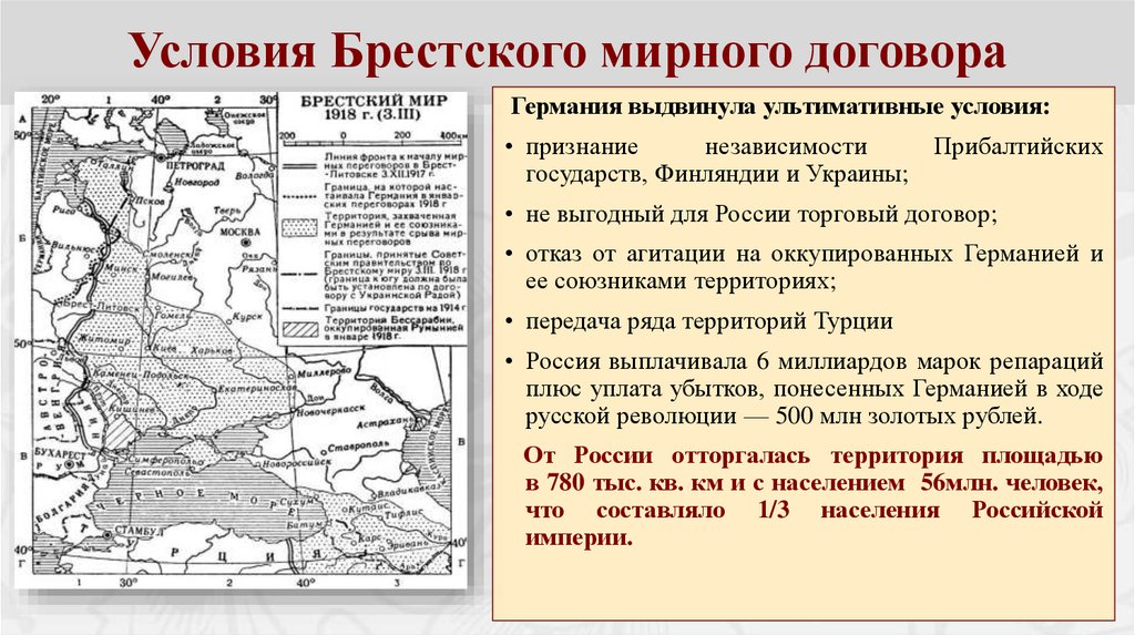 Условия Брестского мирного договора