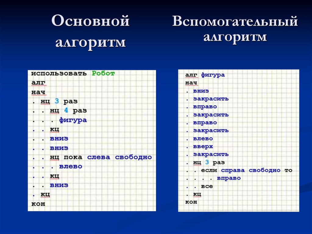 Основной алгоритм