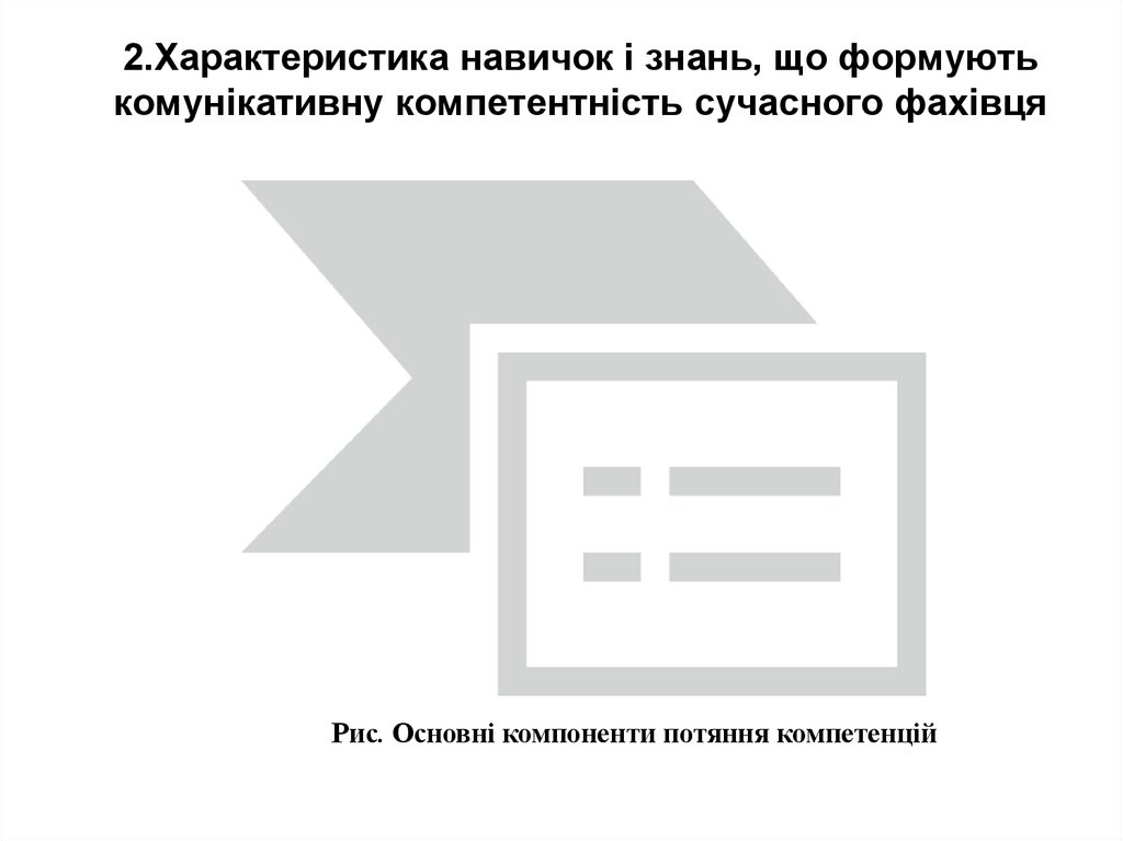 2.Характеристика навичок і знань, що формують комунікативну компетентність сучасного фахівця